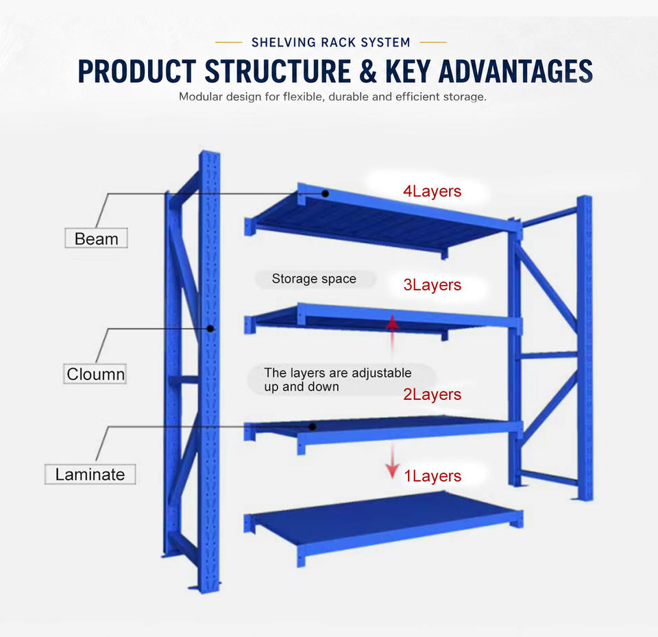 Technical Heavy Duty Steel Storage Rack 700kg Q235B Metal Shelves for Manufacturing Shelving System Hub
