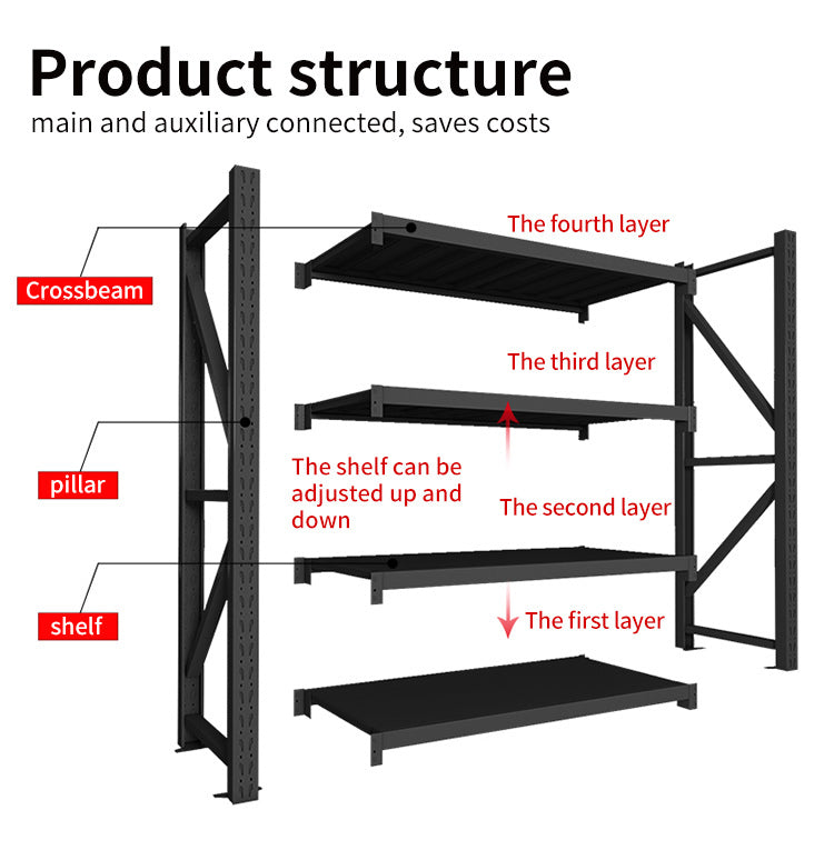 Robust Warehouse Storage Rack Steel Shelves Anti-corrosion Light Duty 200kg/Layer for Logistics Distribution Shelving System