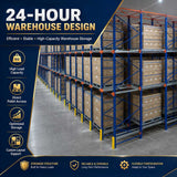 Versatile Drive in Racking Pallet Shelving System Industrial Storage Solution Warehouse Pallet Rack